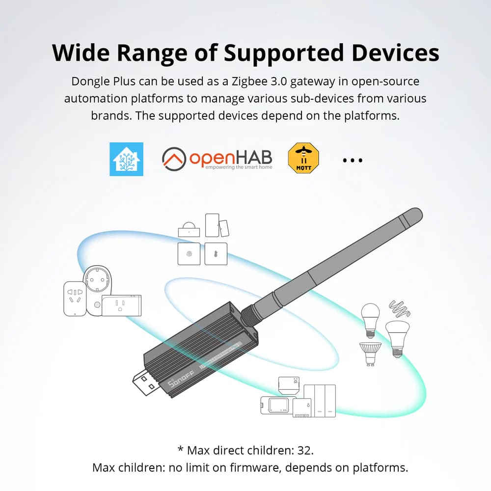 zigbee-3-0-usb-dongle-e-supported-devices