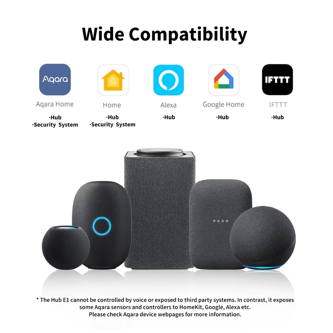 aqara-hub-e1-compatibility
