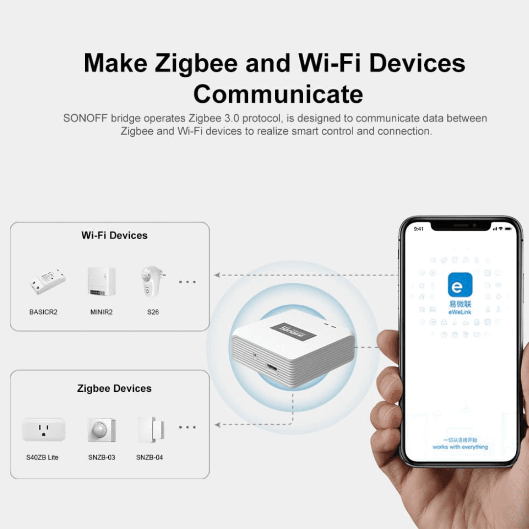 sonoff-zigbee-bridge-pro-control