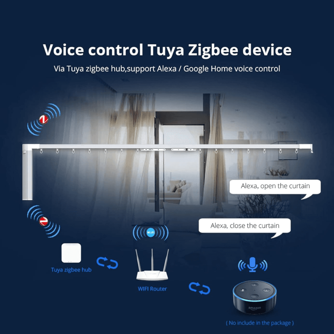 tuya-zigbee-3.0-gateway-method