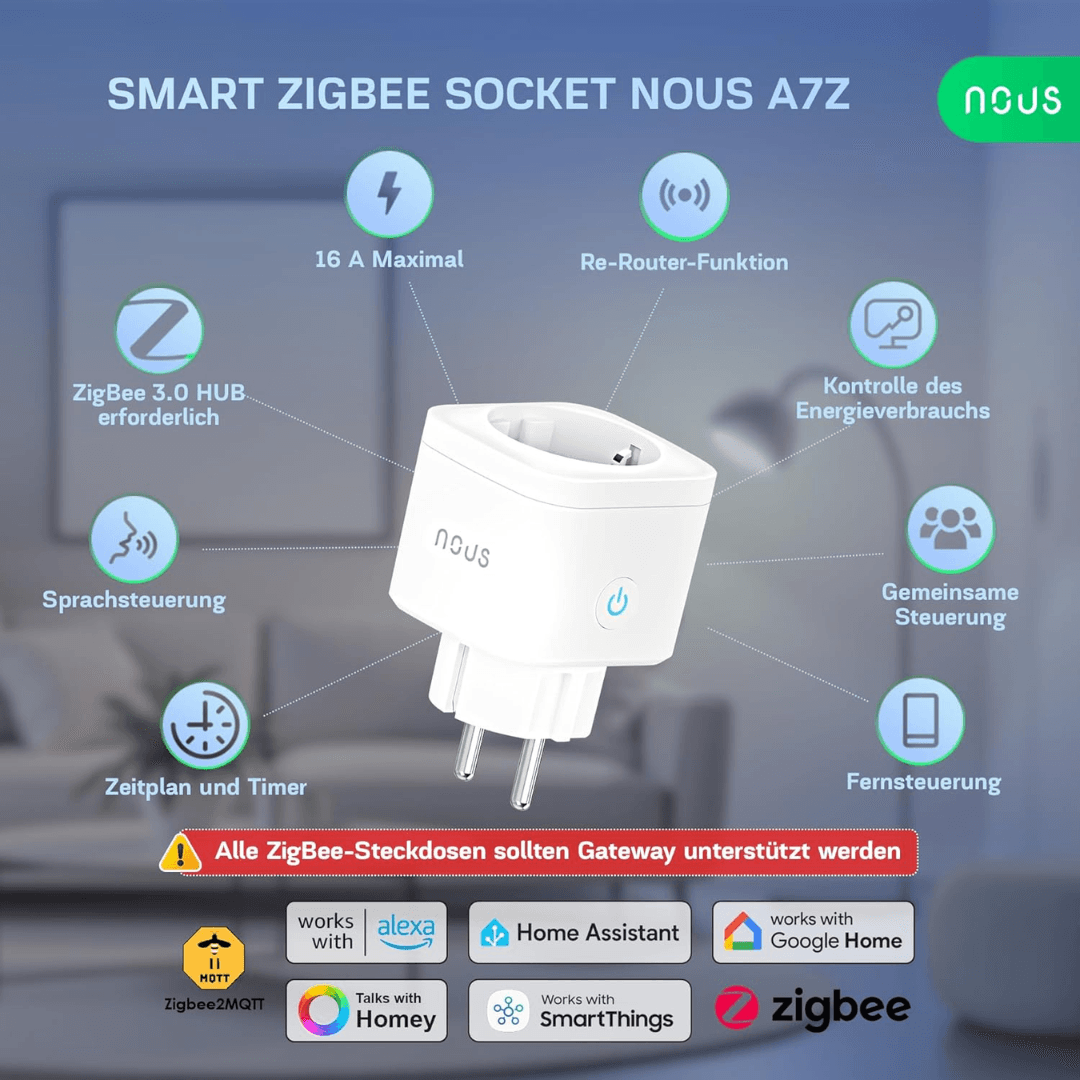 nous-a7z-compatibility