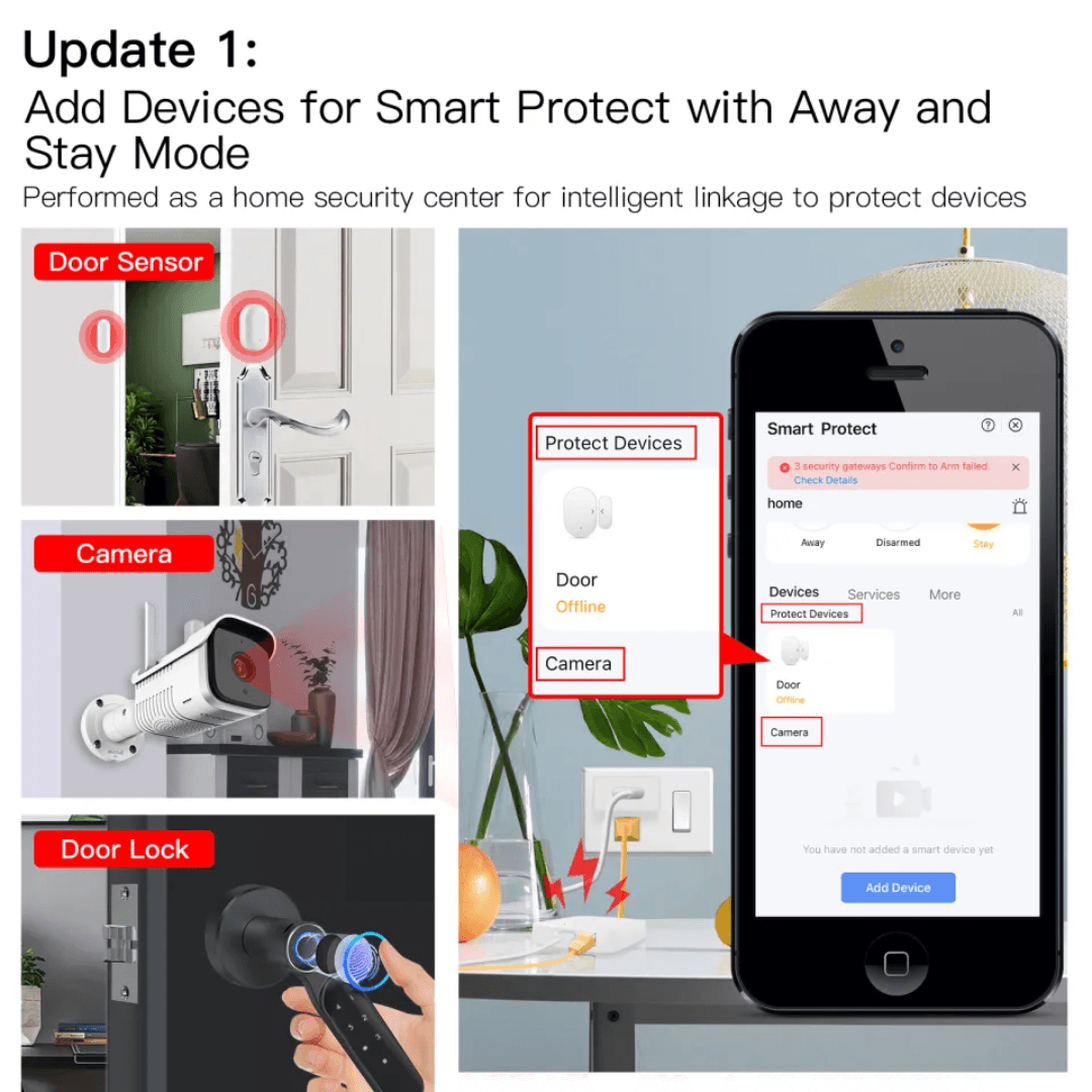 moes-zigbee-3-0-gateway-details