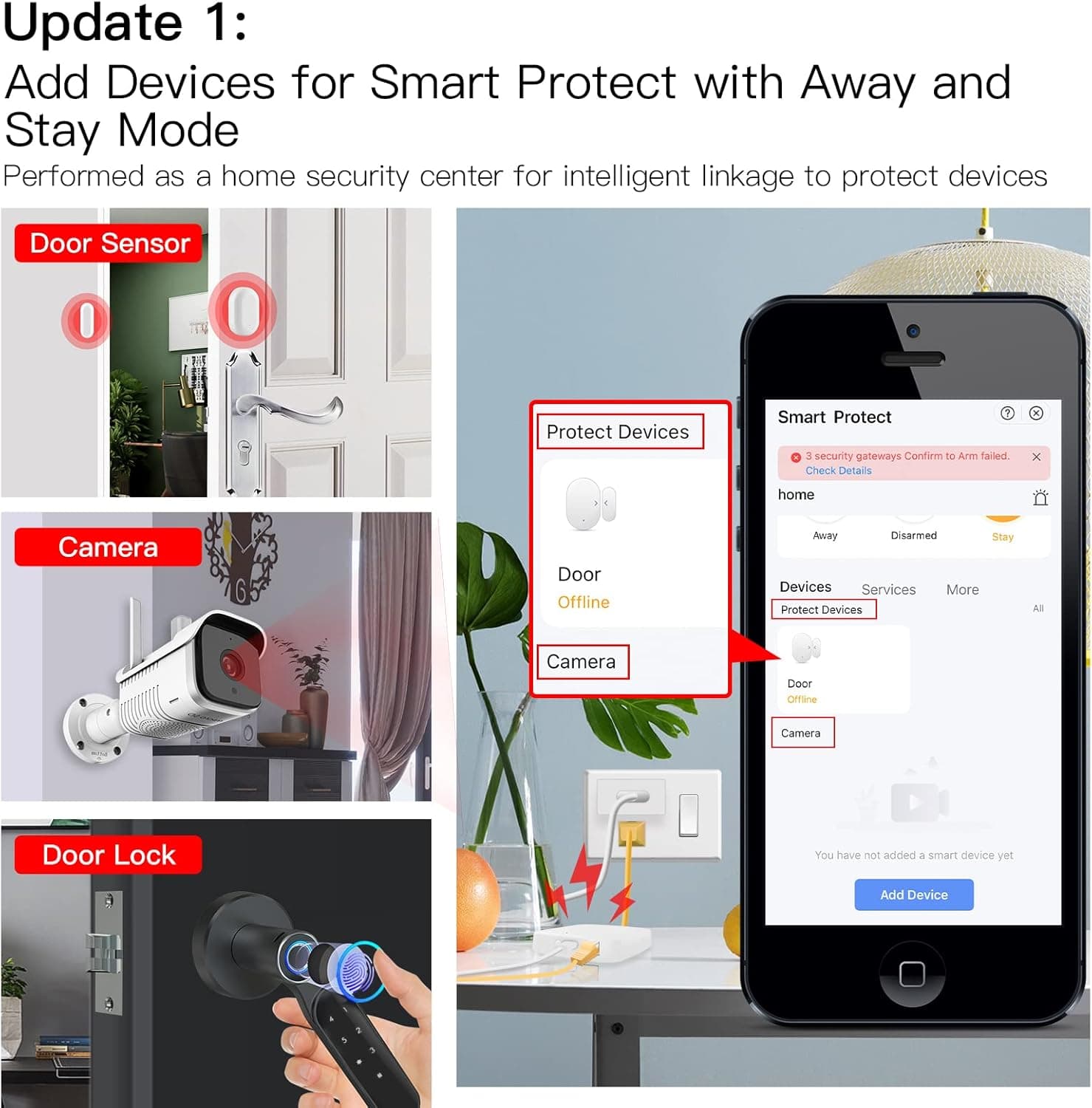 moes-zigbee-3-0-gateway-features