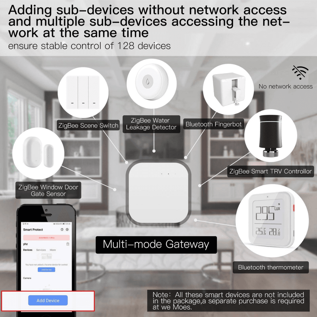 moes-zigbee-3-0-gateway-features