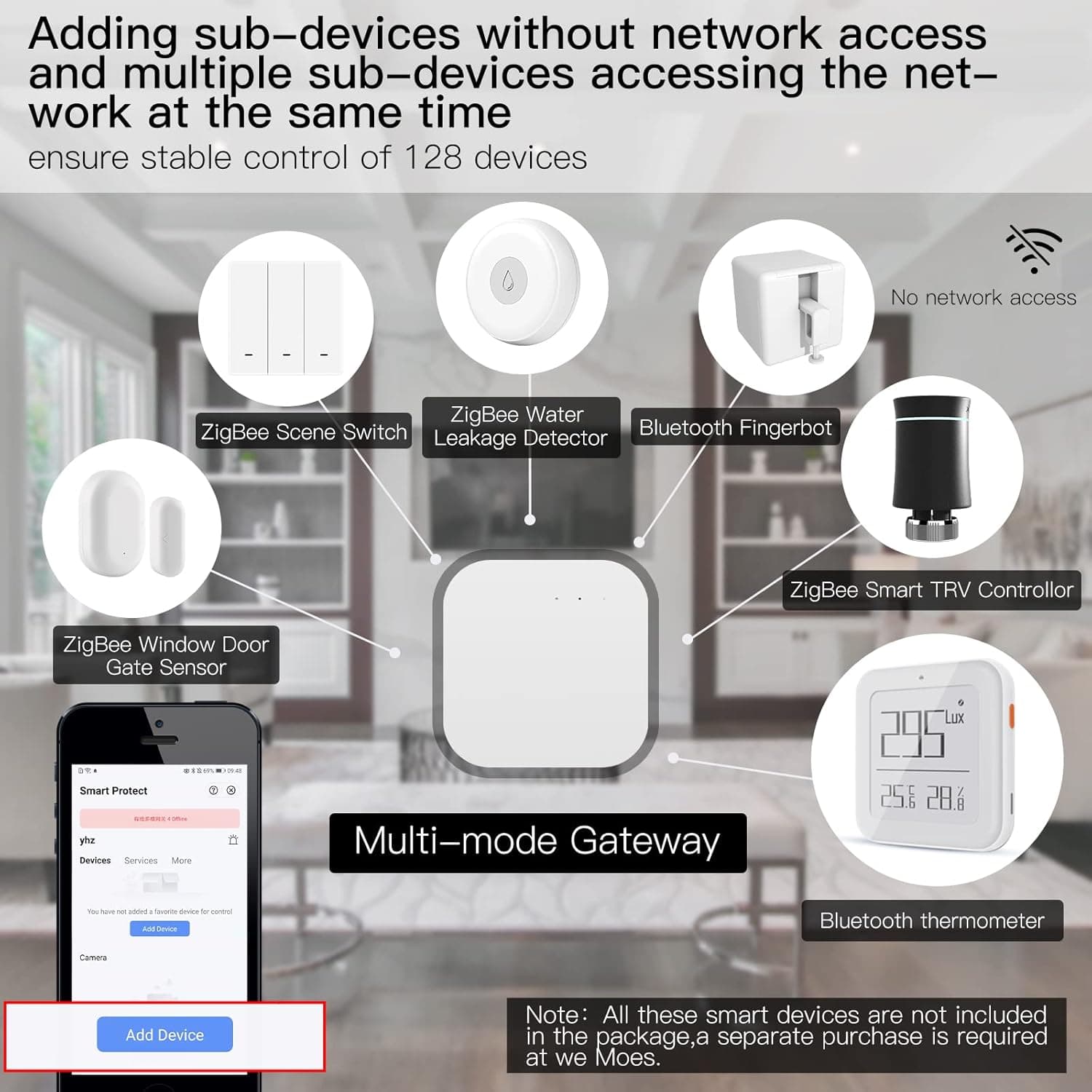 moes-zigbee-3-0-gateway-functionality