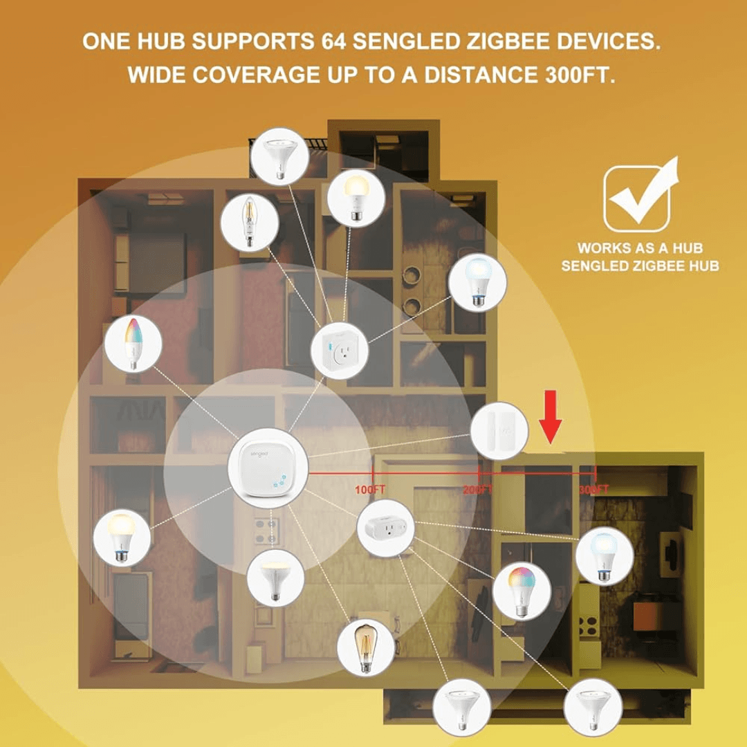 sengled-zigbee-smart-candelabra-bulbs-5-support