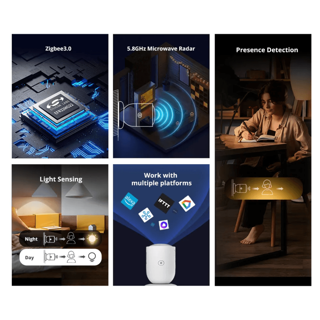 sonoff-snzb-06p-presence-sensor-features