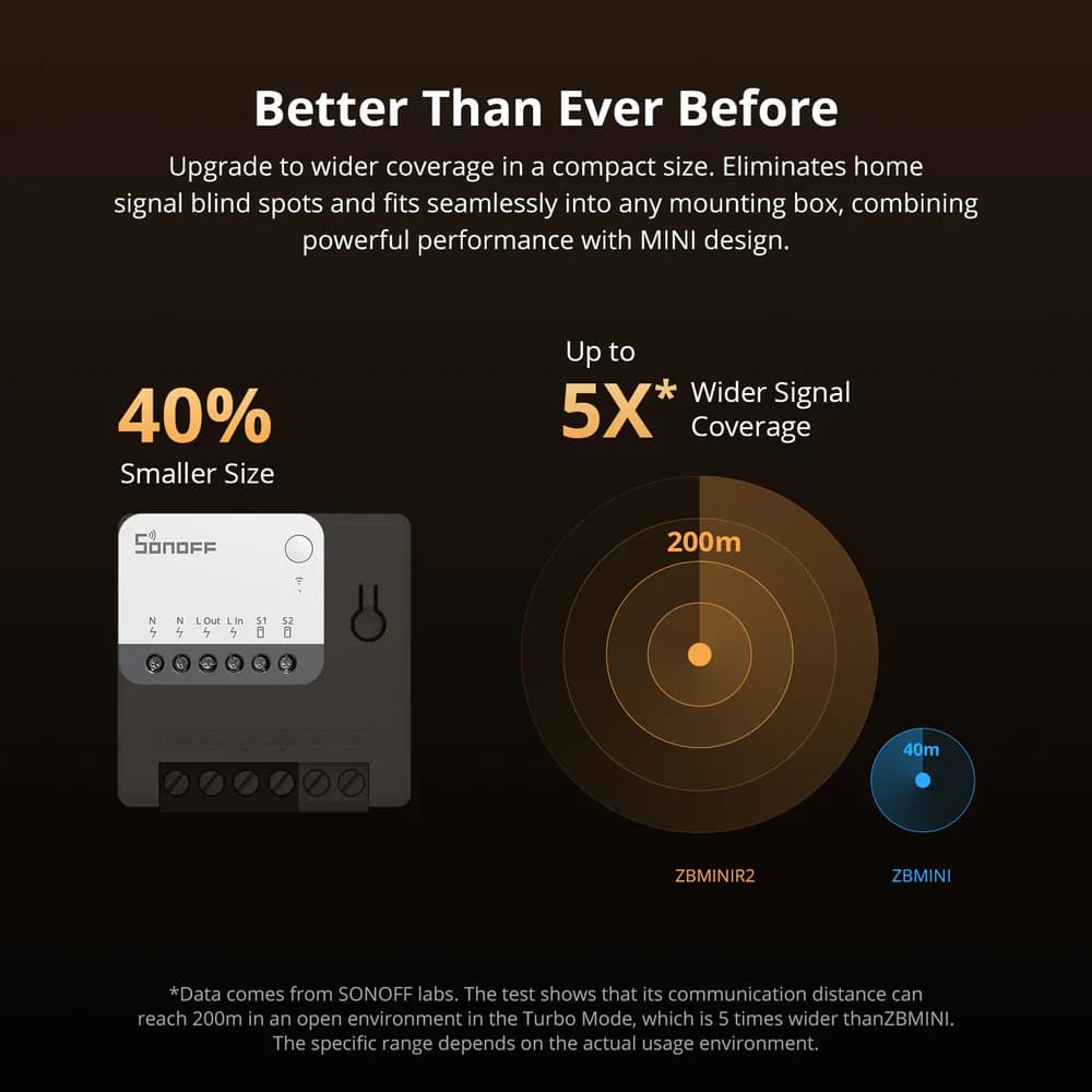 sonoff-zbminir2-better-than-ever
