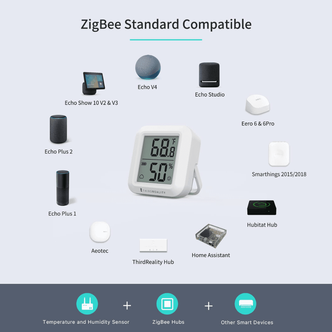ThirdReality Zigbee Thermostat