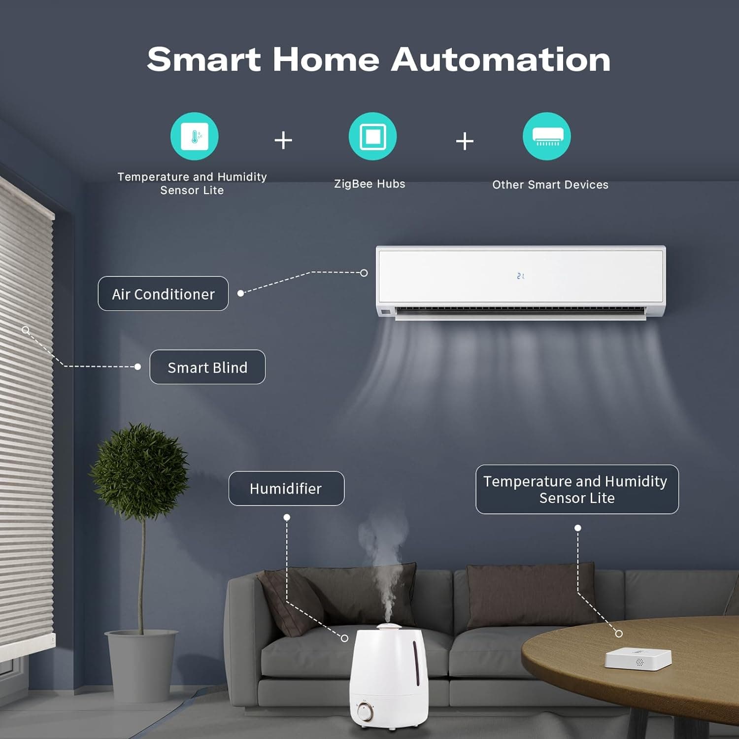 thirdreality-temperature-and-humidity-sensor-lite-home-automation