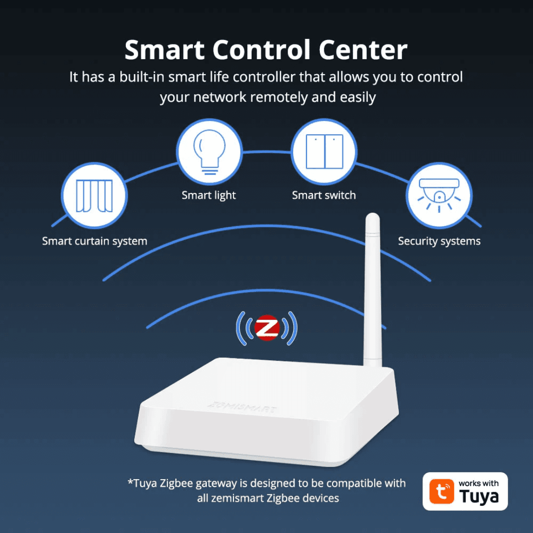 zemismart-smart-tuya-zigbee-gateway-t1-featurs
